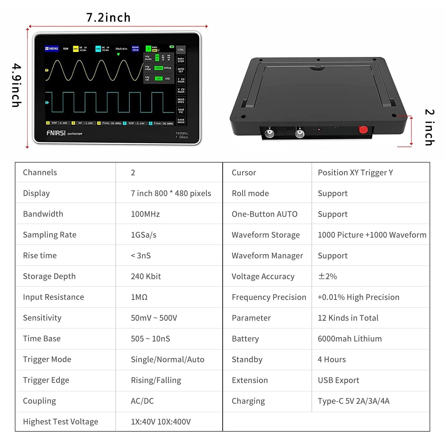 2チャンネル、100MHz、1GSa/sのサンプリングレート - Electronics Repair Engineer のレビューと価格